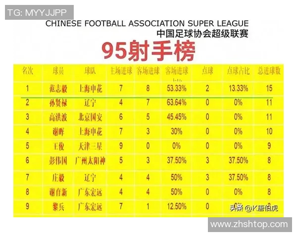 中国体育明星球员最新排名揭晓谁将成为2023年最具影响力的运动员 中国体育明星球员最新排名揭晓谁将成为2023年最具影响力的运动员