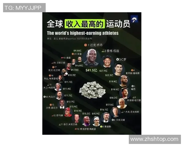 2023年全球最赚钱体育明星排行榜前十名揭秘与分析 2023年全球最赚钱体育明星排行榜前十名揭秘与分析