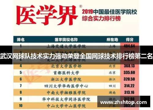武汉网球队技术实力强劲荣登全国网球技术排行榜第二名